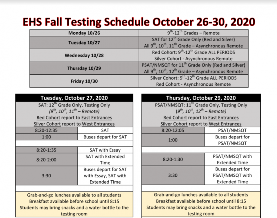 Makeup SAT and PSAT/NMSQT testing days for EHS fall in the same week.