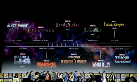 Marvel’s line up as it was revealed at San Diego Comic-Con in 2019