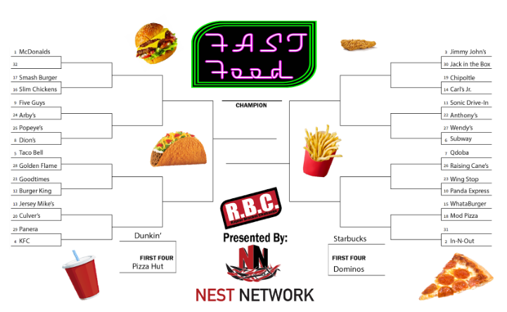 Raptor Bracket Challenge: Fast Food