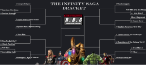 RBC Marvel Infinity Saga Movie Bracket