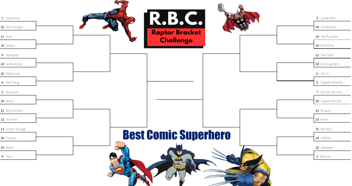 Best Superhero Bracket Round of 32